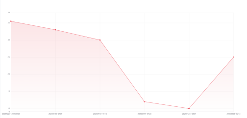 tempopenArticlerecommendImage1510358521751797767fada72ef997427f9e166f676b812d9c tempopenArticlerecommendImage1510358521751797767fada72ef997427f9e166f676b812d9c